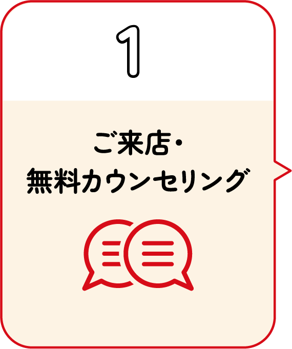 1.ご来店・無料カウンセリング