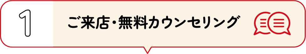 1.ご来店・無料カウンセリング