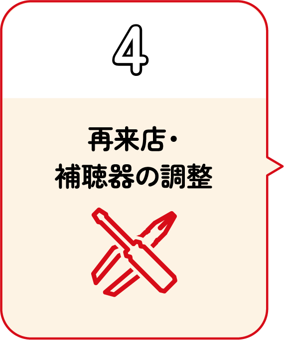 4.再来店・補聴器の調整